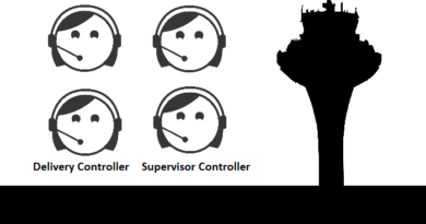 inside of Air Traffic Control Tower