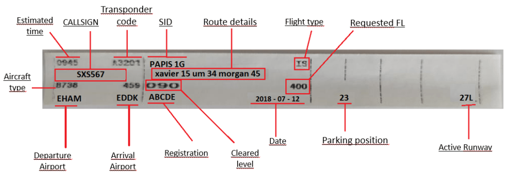 flight strip example