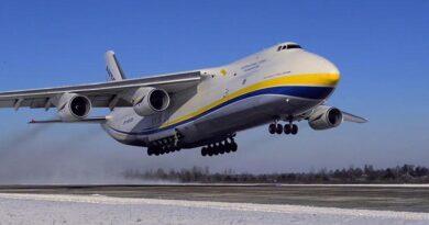 biggest airplanes