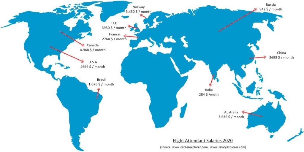 Flight Attendant Salary map