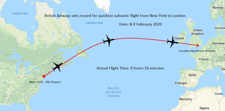 Fastest Subsonic Flight From New York to London