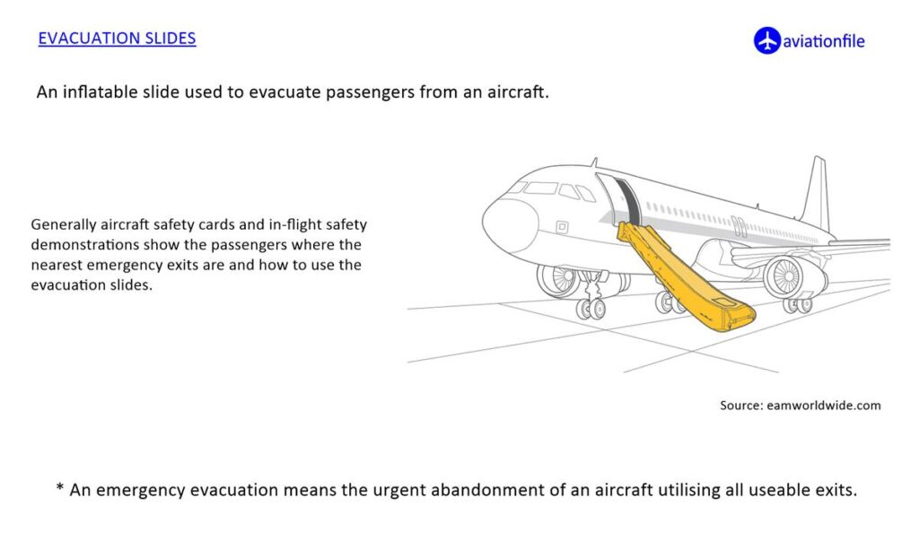 Evacuation Slides - Why Airplane Cabins Go Dark During Takeoff and Landing