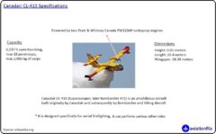 Canadair CL-415 Specifications
