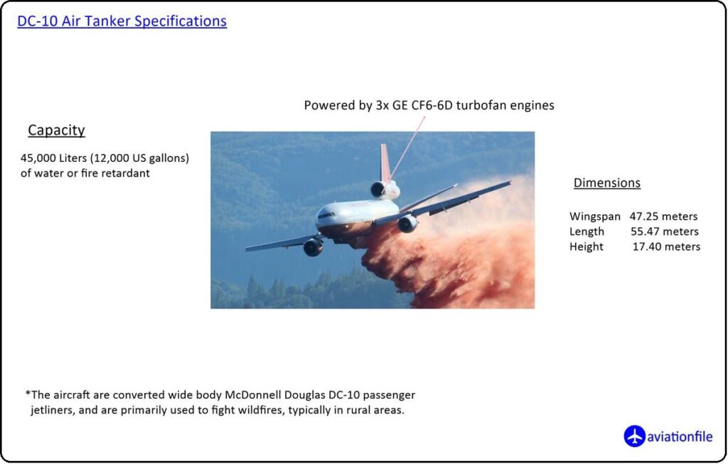 DC 10 Air tanker Specifications