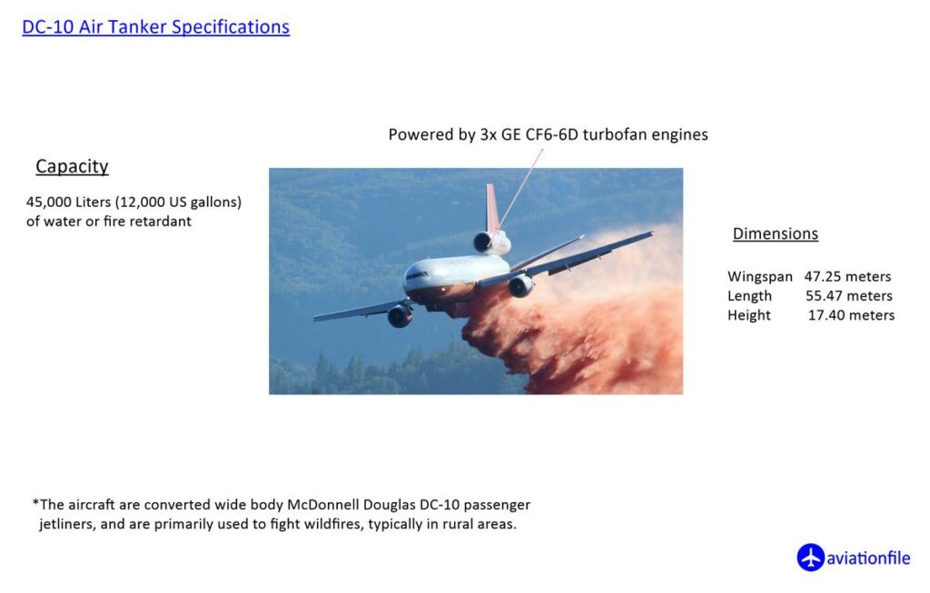 DC 10 Air tanker Specifications