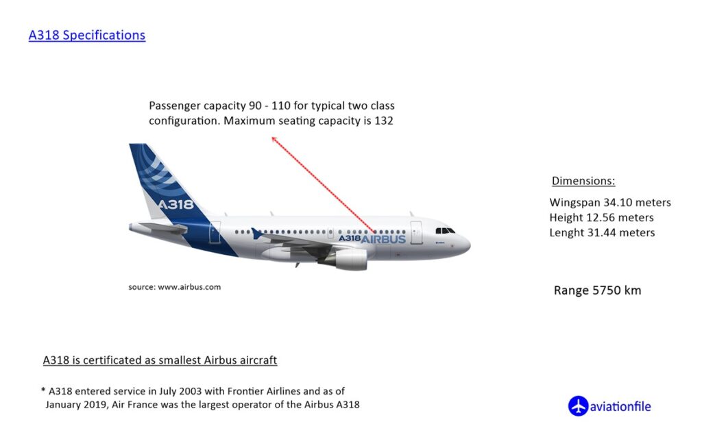 A318 specifications