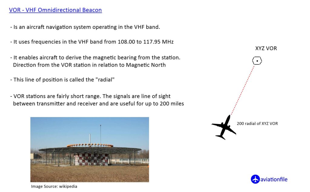 VOR - VHF Omnidirectional Range