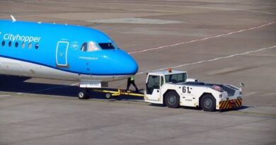 Pushback Towing Definition