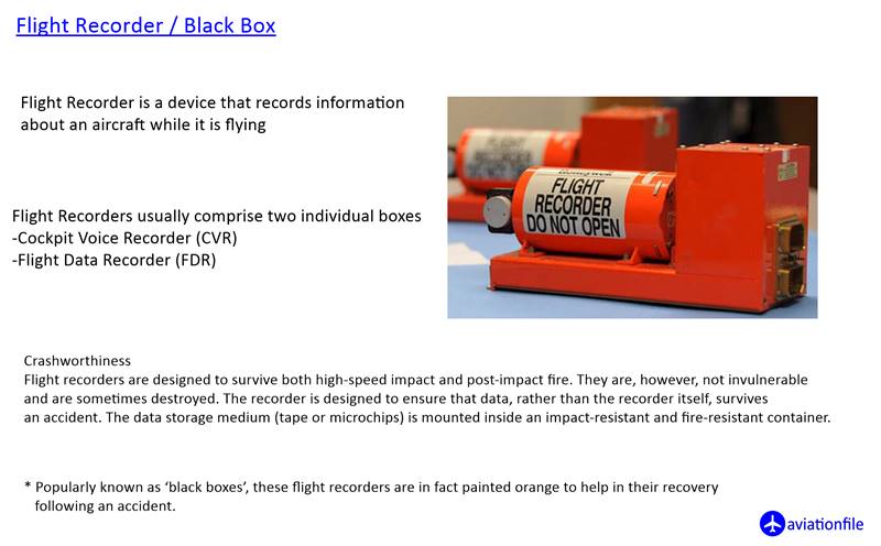 Flight Recorder / Black Box