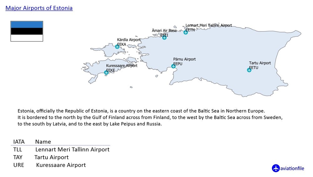 Estonia Major Airports