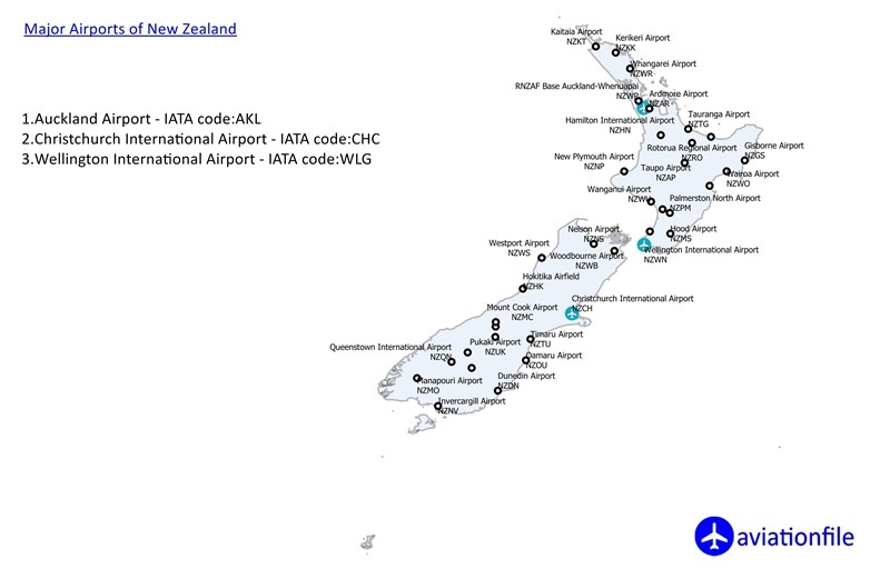 Airports of New Zealand