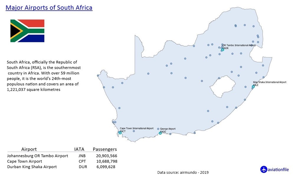 South africa Major Airports