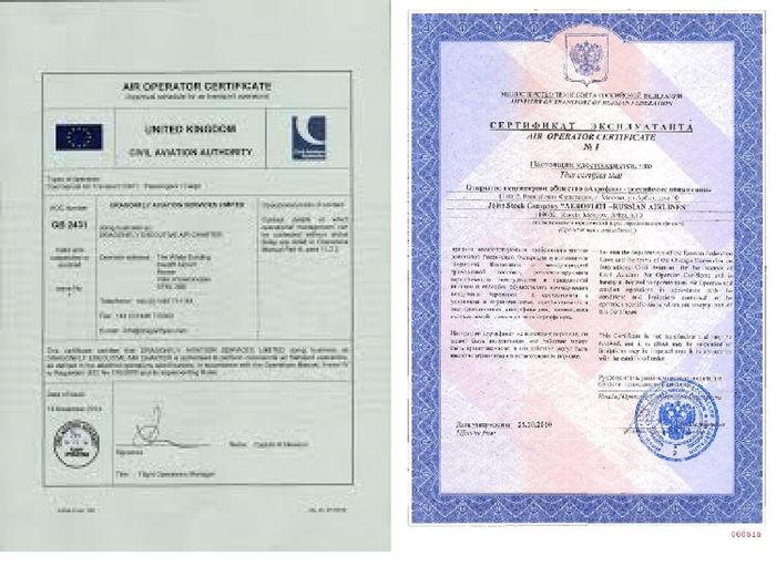 Air Operator's Certificate