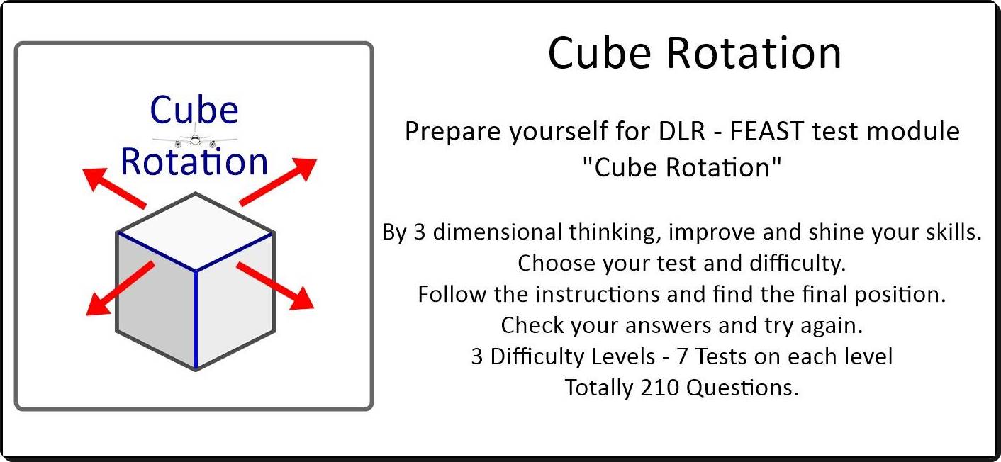Cube Rotation tests