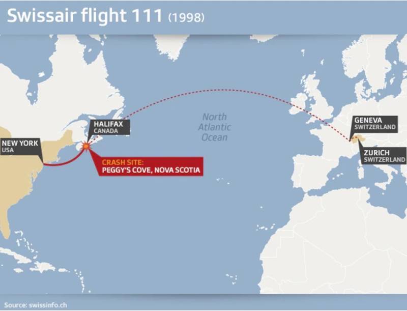 swissair flight 111