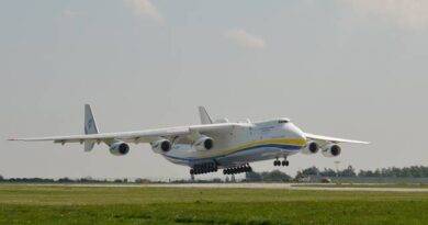 AN-225 Vs Football Pitch featured