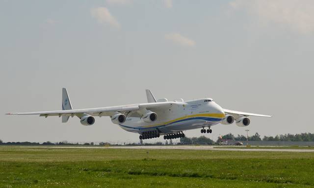AN-225 Vs Football Pitch featured