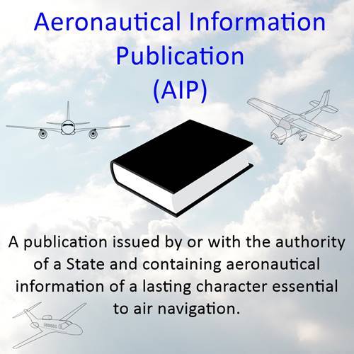 AIP - Aeronautical Information Publication