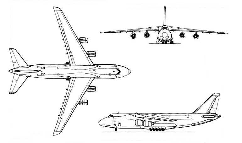 Antonov AN-124 Ruslan