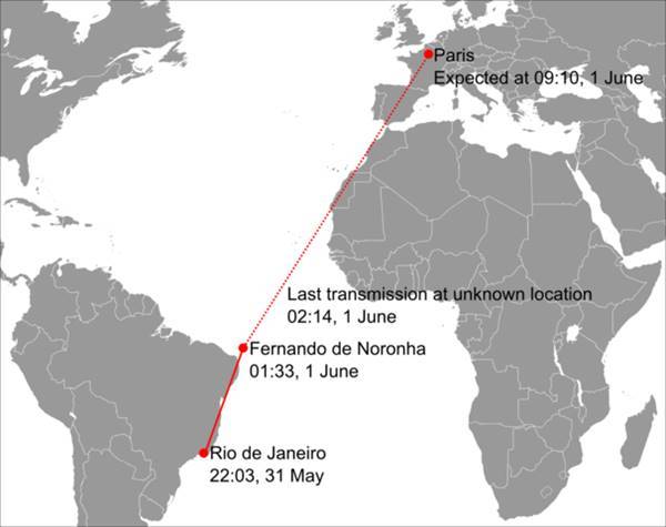 Air France Flight 447