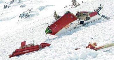 Muhsin Yazicioğlu Helicopter Crash featured