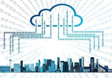 Cloud Computing in Aviation