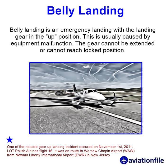 Belly landing