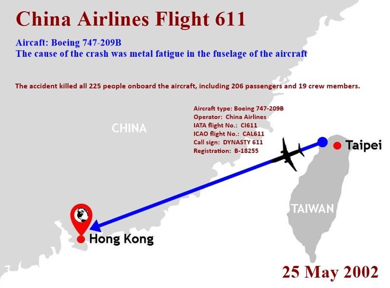 China Airlines Flight 611