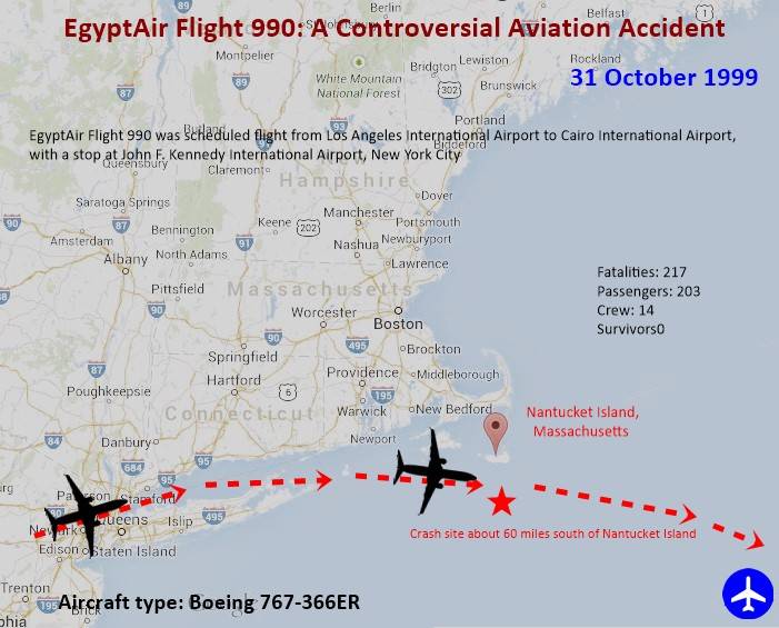 EgyptAir Flight 990: A Controversial Aviation Accident