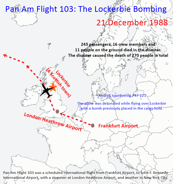 Pan Am Flight 103: The Lockerbie Bombing