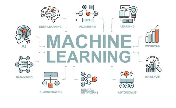 Navigating the Skies with Machine Learning: Predicting the Future in Aviation