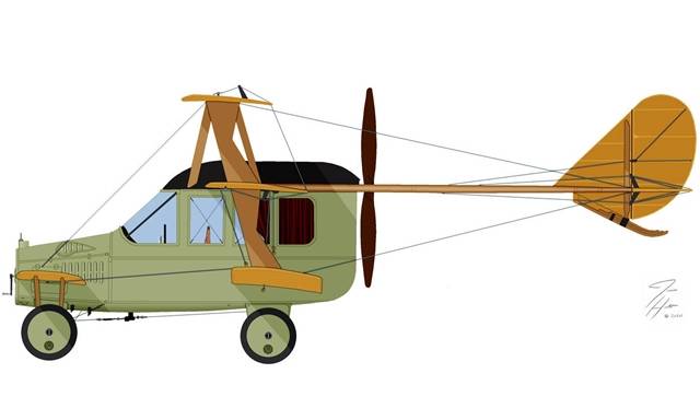 Curtiss Autoplane - Wikipedia