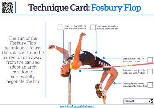 Soaring Over Obstacles: The Fosbury Flop and Aviation's Hidden Link
