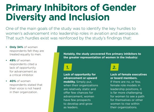 A section from the cited academic study