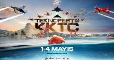 TEKNOFEST: Türkiye's Premier Aerospace and Technology Festival