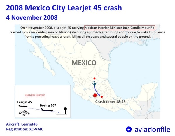 Juan Camilo Mouriño Aircraft Accident web